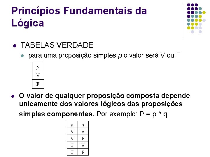 Princípios Fundamentais da Lógica l TABELAS VERDADE l para uma proposição simples p o