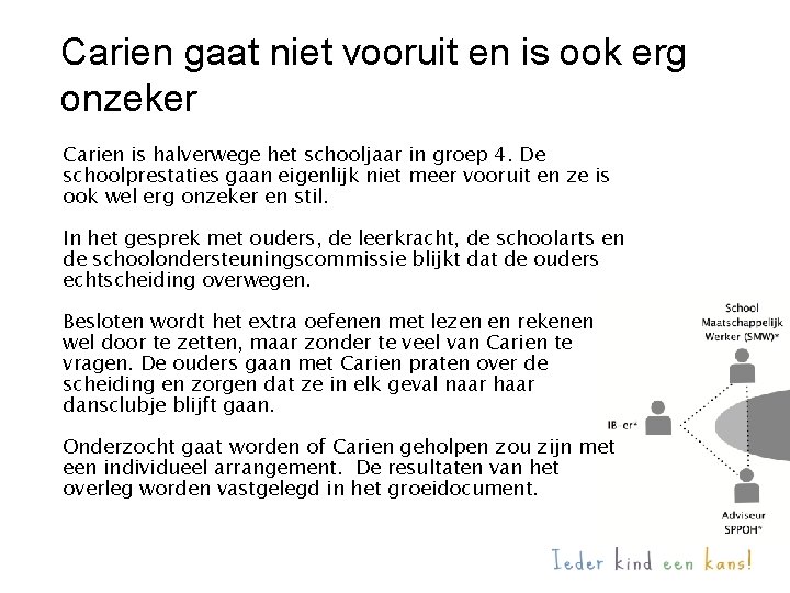 Carien gaat niet vooruit en is ook erg onzeker Carien is halverwege het schooljaar