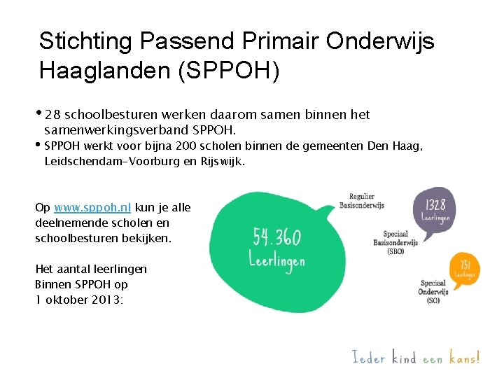 Stichting Passend Primair Onderwijs Haaglanden (SPPOH) • 28 schoolbesturen werken daarom samen binnen het