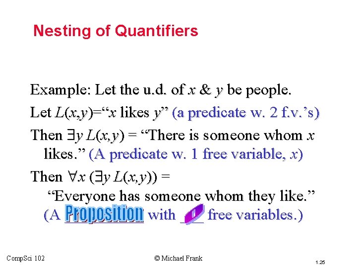 Topic #3 – Predicate Logic Nesting of Quantifiers Example: Let the u. d. of