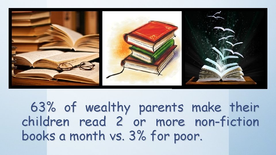 63% of wealthy parents make their children read 2 or more non-fiction books a