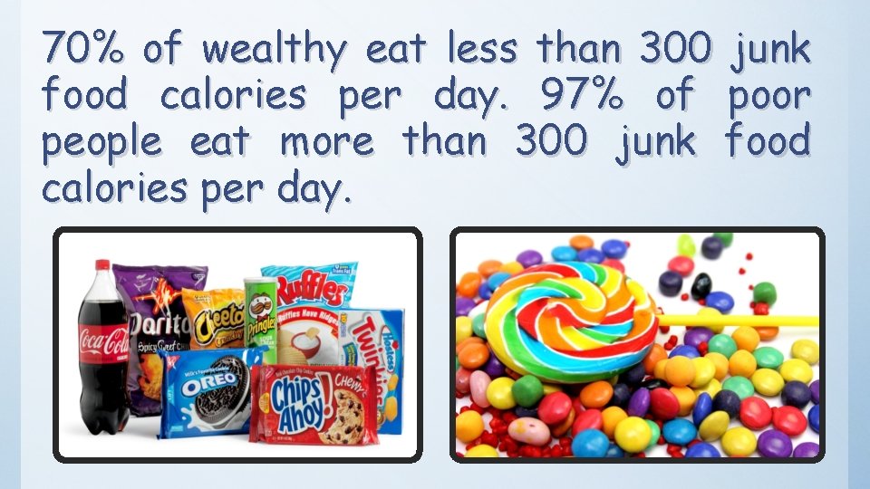70% of wealthy eat less than 300 junk food calories per day. 97% of