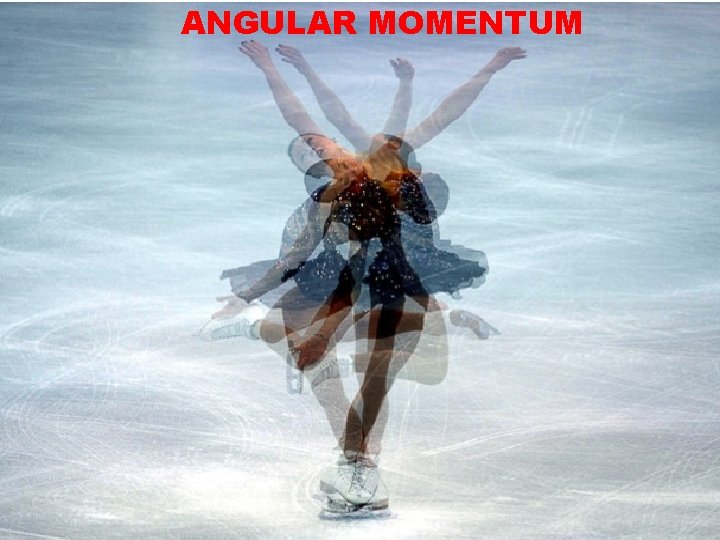 ANGULAR MOMENTUM 