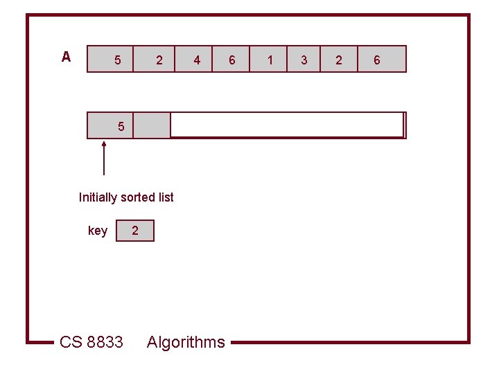 A 5 2 5 4 6 1 3 2 6 Initially sorted list key