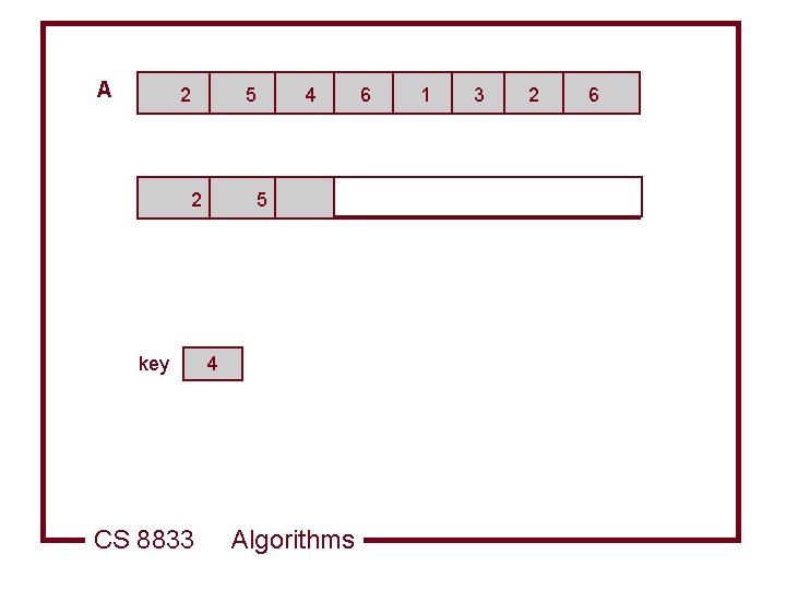 A 2 5 2 key CS 8833 5 4 6 6 4 Algorithms 1