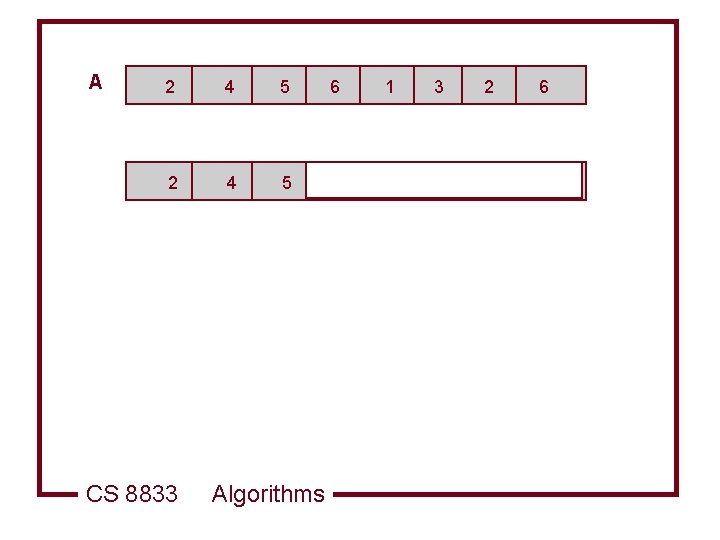 A 2 4 5 6 1 3 2 6 CS 8833 Algorithms 