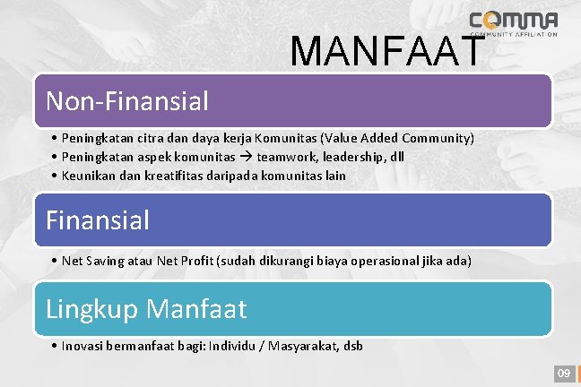 MANFAAT Non-Finansial • Peningkatan citra dan daya kerja Komunitas (Value Added Community) • Peningkatan