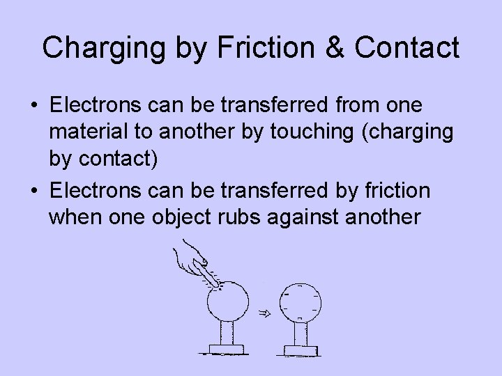 Charging by Friction & Contact • Electrons can be transferred from one material to