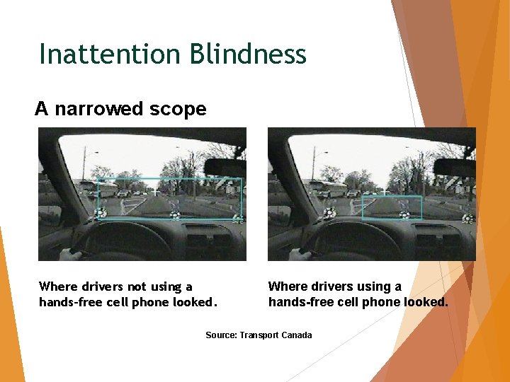 Inattention Blindness A narrowed scope Where drivers not using a hands-free cell phone looked.