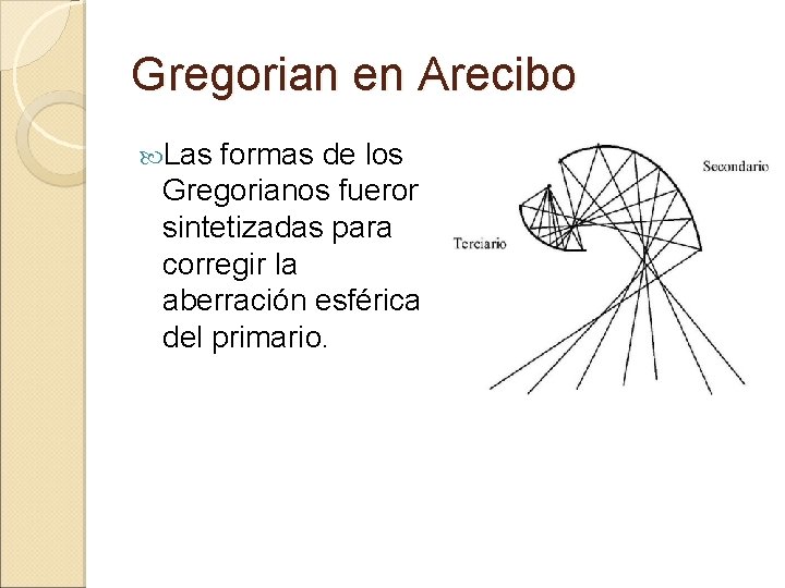 Gregorian en Arecibo Las formas de los Gregorianos fueron sintetizadas para corregir la aberración
