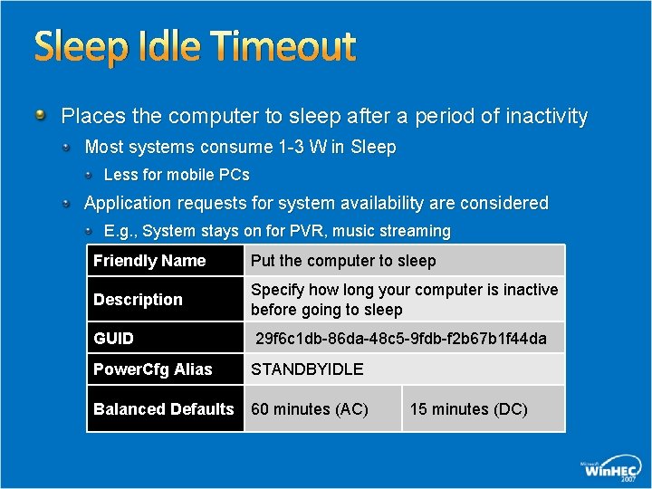 Sleep Idle Timeout Places the computer to sleep after a period of inactivity Most Sleep Idle Timeout Places the computer to sleep after a period of inactivity Most