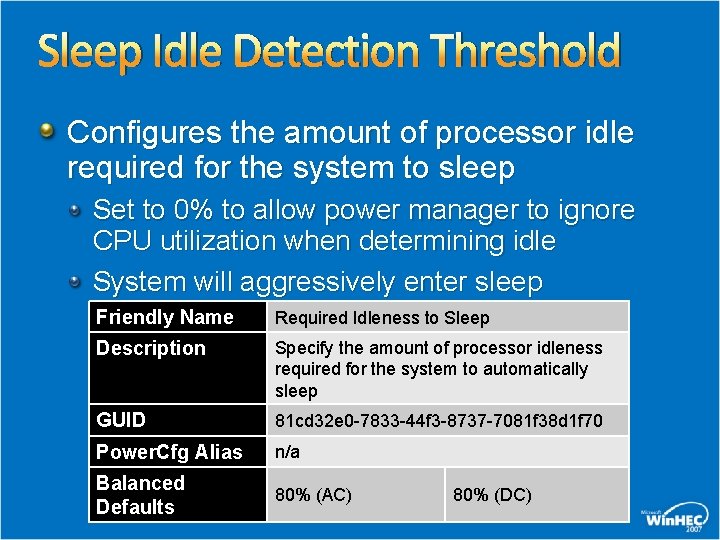 Sleep Idle Detection Threshold Configures the amount of processor idle required for the system Sleep Idle Detection Threshold Configures the amount of processor idle required for the system