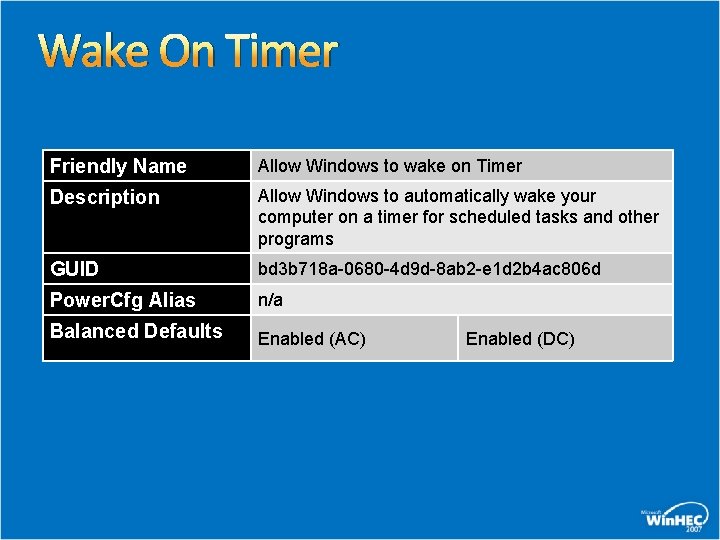 Wake On Timer Friendly Name Allow Windows to wake on Timer Description Allow Windows Wake On Timer Friendly Name Allow Windows to wake on Timer Description Allow Windows