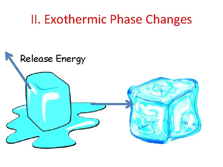 II. Exothermic Phase Changes Release Energy II. Exothermic Phase Changes Release Energy