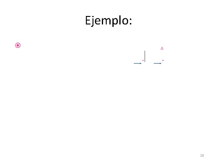 Ejemplo: • 18 