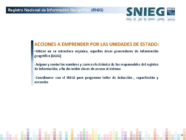 Registro Nacional de Información Geográfica (RNIG) ACCIONES A EMPRENDER POR LAS UNIDADES DE ESTADO: