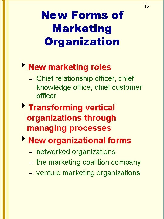 New Forms of Marketing Organization New marketing roles – Chief relationship officer, chief knowledge
