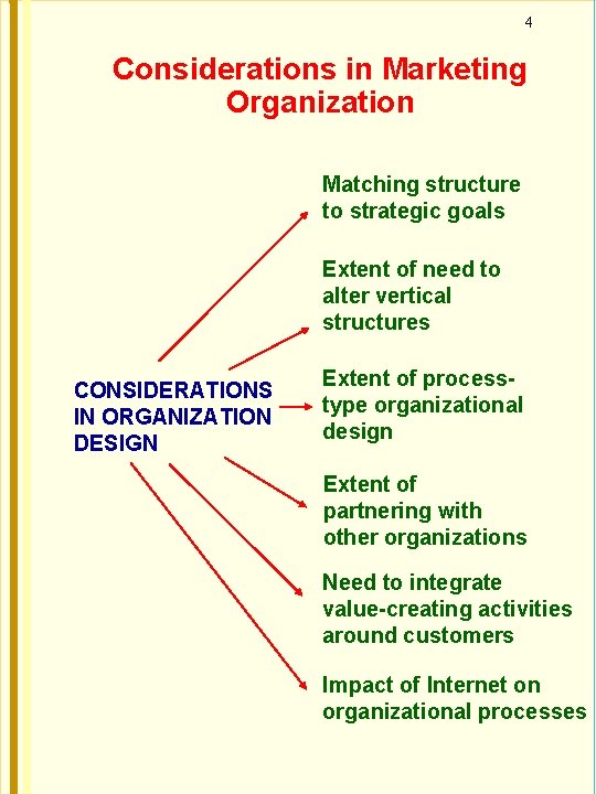 4 Considerations in Marketing Organization Matching structure to strategic goals Extent of need to