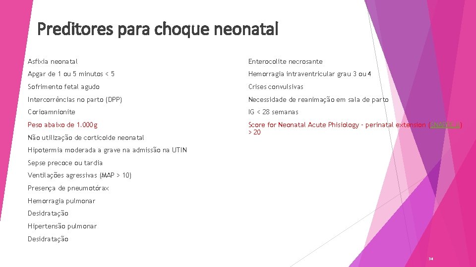 Preditores para choque neonatal Asfixia neonatal Enterocolite necrosante Apgar de 1 ou 5 minutos