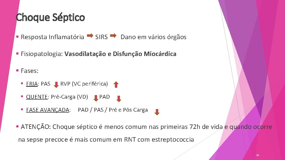 Choque Séptico § Resposta Inflamatória SIRS Dano em vários órgãos § Fisiopatologia: Vasodilatação e