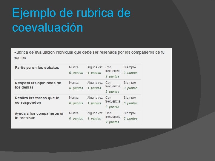Ejemplo de rubrica de coevaluación 