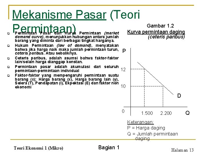 q q q Mekanisme Pasar (Teori Gambar 1. 2 Permintaan) Kurva permintaan daging (ceteris