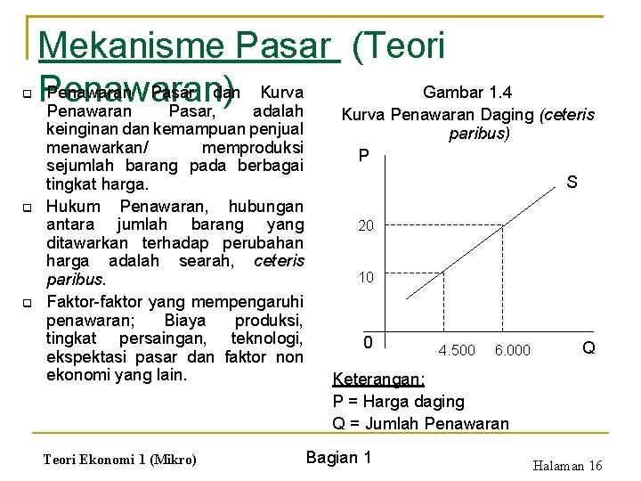 q q q Mekanisme Pasar (Teori Penawaran Pasar dan Kurva Gambar 1. 4 Penawaran)