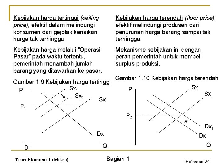 Kebijakan harga tertinggi (ceiling price), efektif dalam melindungi konsumen dari gejolak kenaikan harga tak