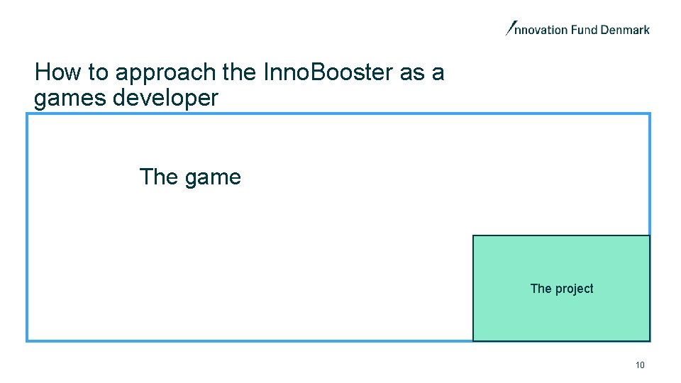 How to approach the Inno. Booster as a games developer The game The project