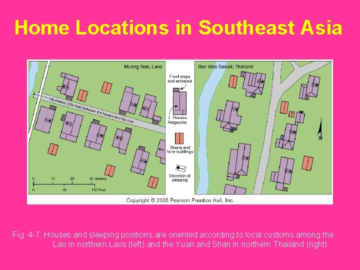 Home Locations in Southeast Asia Fig. 4 -7: Houses and sleeping positions are oriented