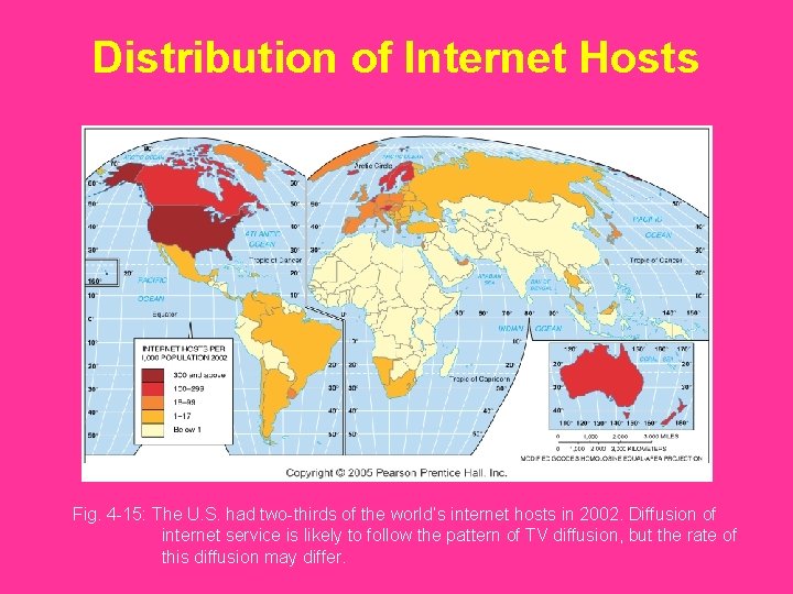 Distribution of Internet Hosts Fig. 4 -15: The U. S. had two-thirds of the