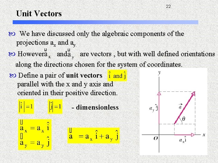 22 Unit Vectors We have discussed only the algebraic components of the projections ax