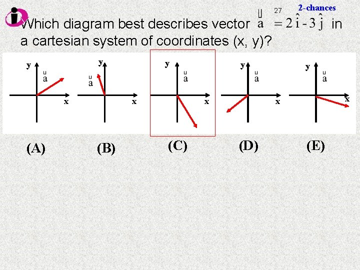 27 2 -chances Which diagram best describes vector a cartesian system of coordinates (x,