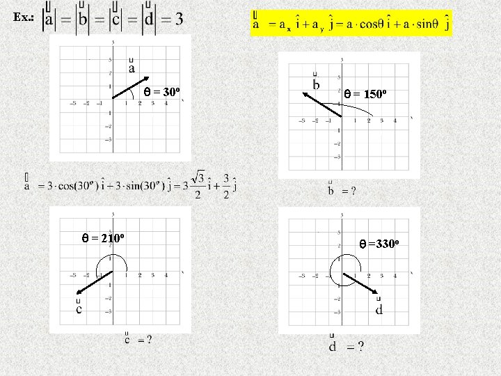 28 Ex. : q = 30 o q = 210 o q = 150