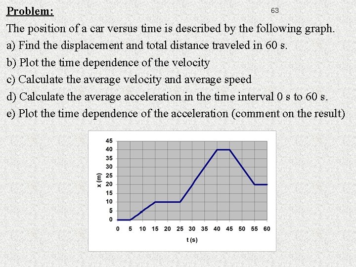 63 Problem: The position of a car versus time is described by the following