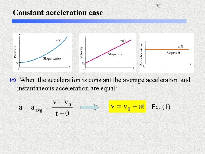 Constant acceleration case 70 When the acceleration is constant the average acceleration and instantaneous