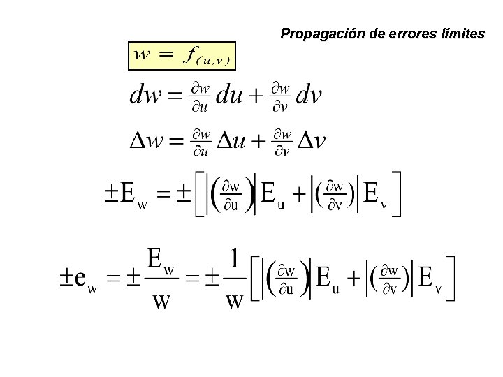 Propagación de errores límites 