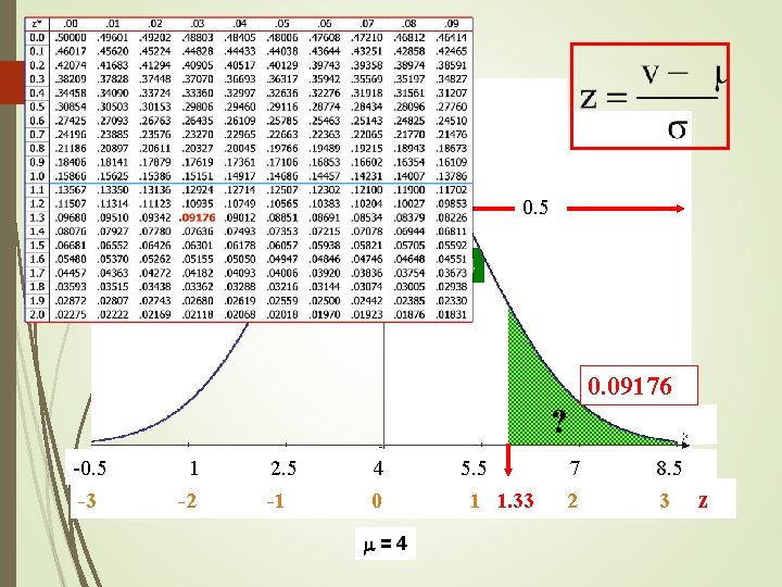  =4 = 1. 5 Hallar P ( v > 6 ) 1. -