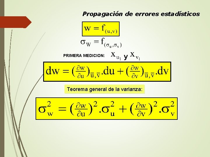 Propagación de errores estadísticos PRIMERA MEDICION: y Teorema general de la varianza: 
