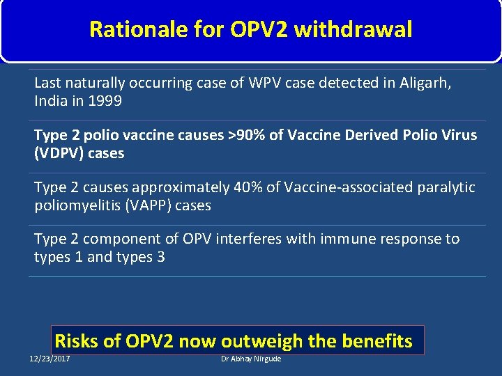 Rationale for OPV 2 withdrawal Last naturally occurring case of WPV case detected in