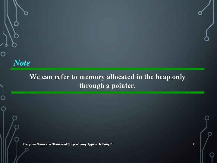 Note We can refer to memory allocated in the heap only through a pointer.