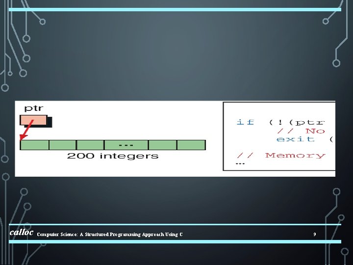 calloc Computer Science: A Structured Programming Approach Using C 9 