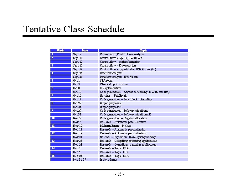 Tentative Class Schedule Week 1 2 3 4 5 6 7 8 9 10 Tentative Class Schedule Week 1 2 3 4 5 6 7 8 9 10