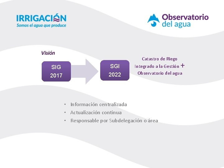 Visión Catastro de Riego SIG SGI 2017 2022 + Integrado a la Gestión Observatorio