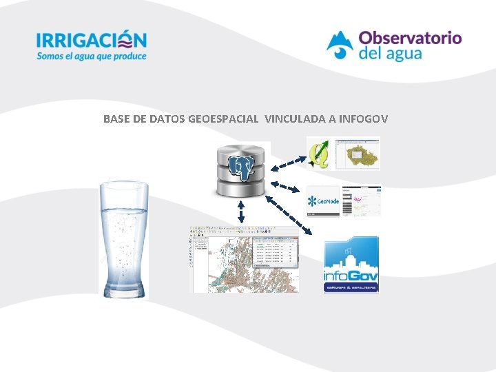 BASE DE DATOS GEOESPACIAL VINCULADA A INFOGOV 