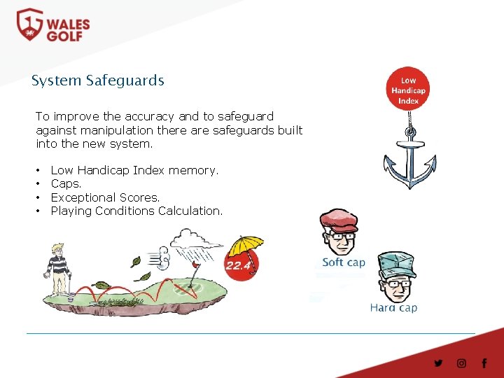 System Safeguards To improve the accuracy and to safeguard against manipulation there are safeguards