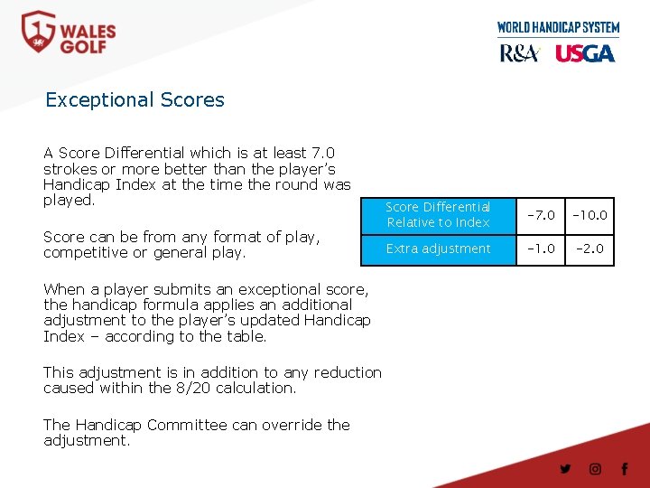 Exceptional Scores A Score Differential which is at least 7. 0 strokes or more