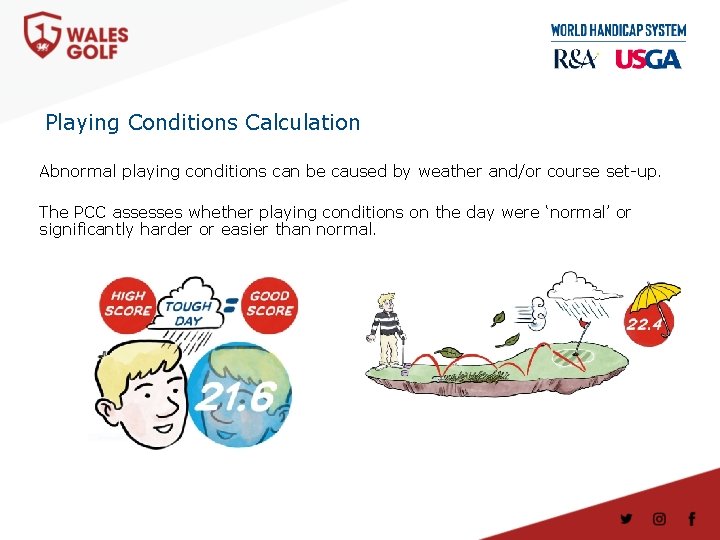 Playing Conditions Calculation Abnormal playing conditions can be caused by weather and/or course set-up.