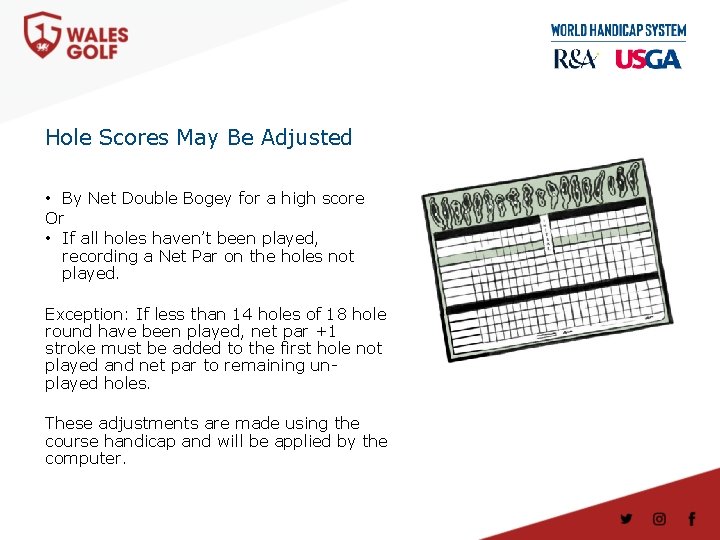 Hole Scores May Be Adjusted • By Net Double Bogey for a high score