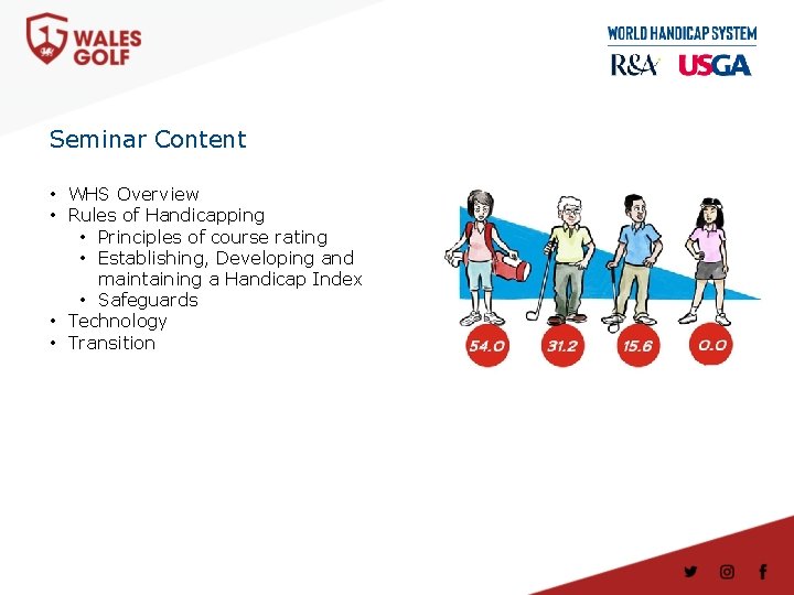 Seminar Content • WHS Overview • Rules of Handicapping • Principles of course rating